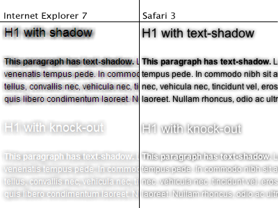 text shadow in both browsers side by side